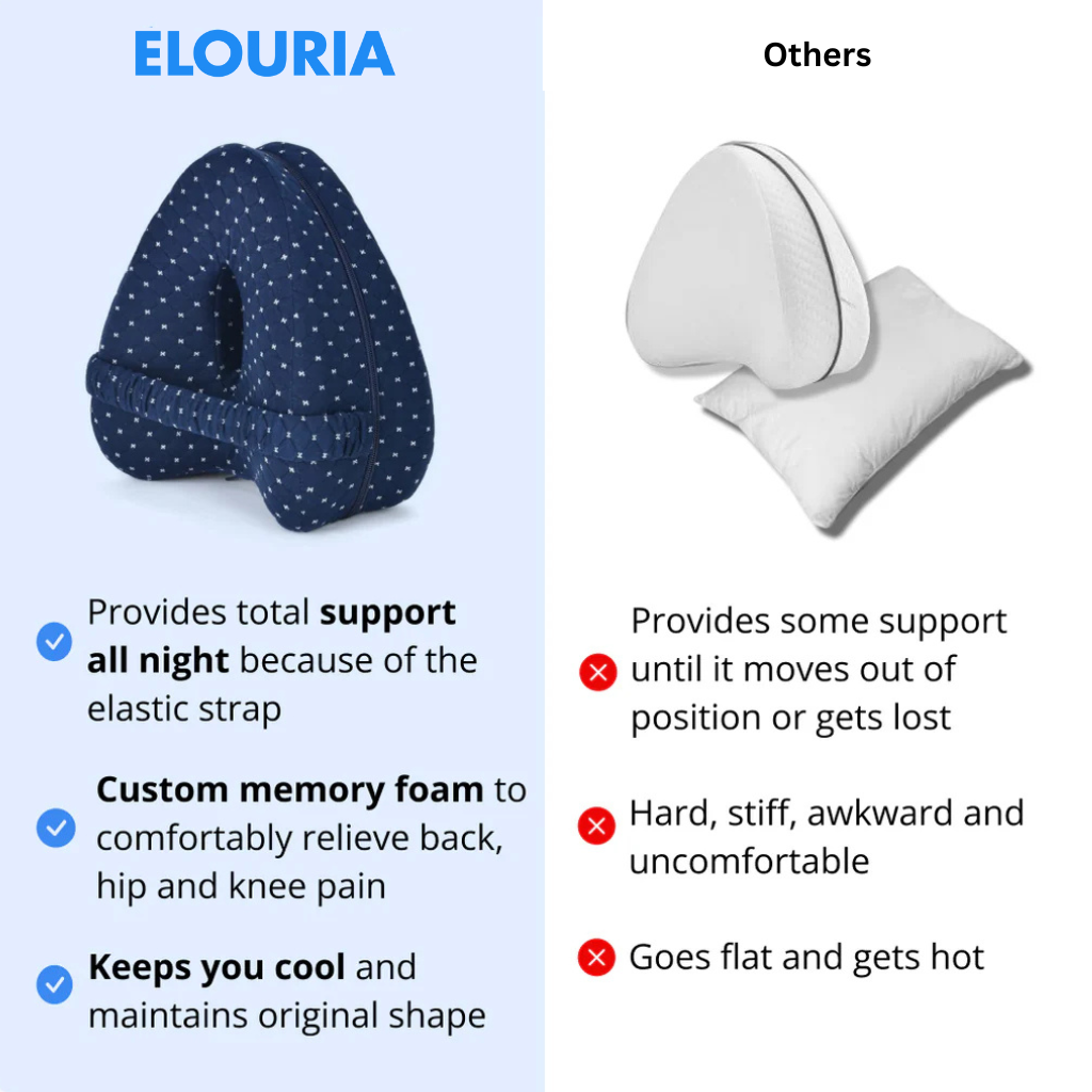 SpineAlign™ Therapeutic Pillow - Relieve Hip Pain & Sciatica