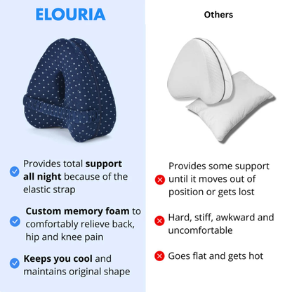 SpineAlign™ Therapeutic Pillow - Relieve Hip Pain & Sciatica